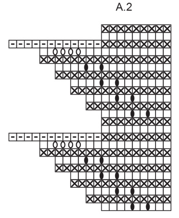 Diagram for DROPS 231-14