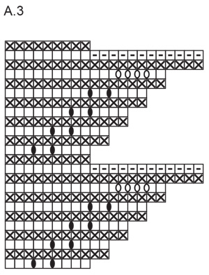 Diagram for DROPS 231-14