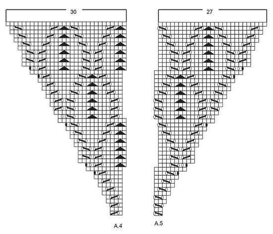 Diagram for DROPS 231-15