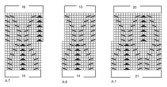 Diagram for DROPS 231-15