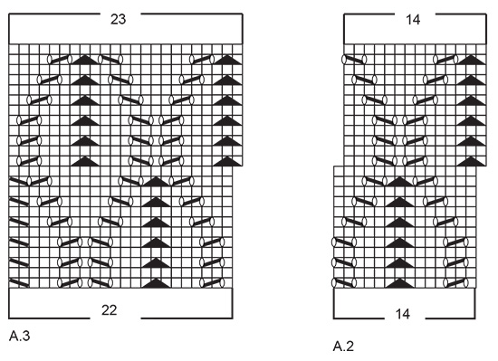 Diagram for DROPS 231-15