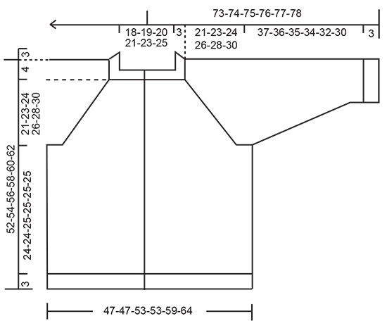 Diagram for DROPS 231-15