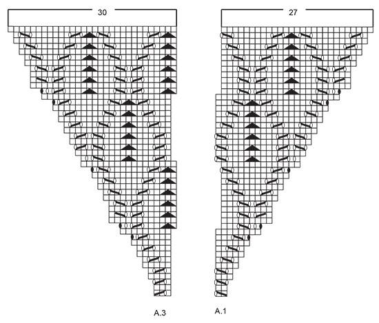 Diagram for DROPS 231-16