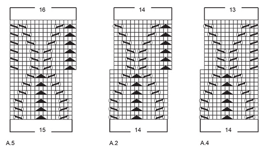 Diagram for DROPS 231-16