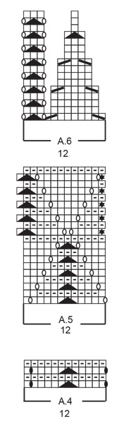 Diagram for DROPS 231-17