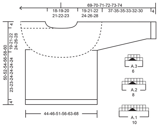 Diagram for DROPS 231-17
