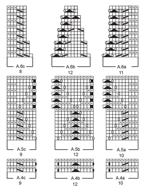 Diagram for DROPS 231-18