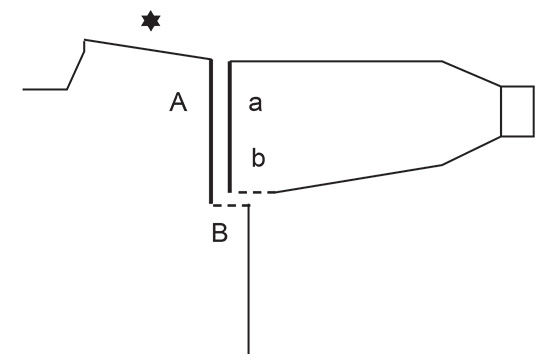 Diagram for DROPS 231-19