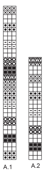 Diagram for DROPS 231-2