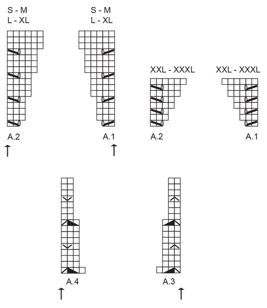 Diagram for DROPS 231-22