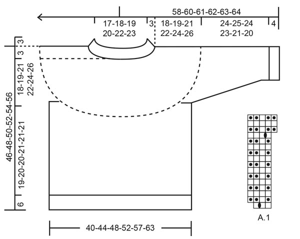 Diagram for DROPS 231-23