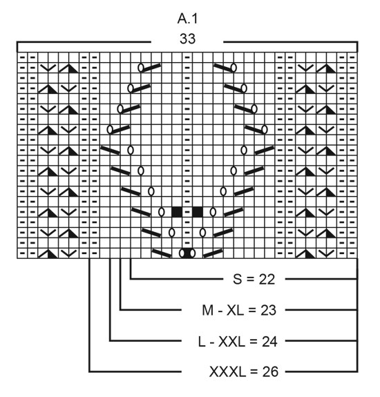 Diagram for DROPS 231-24