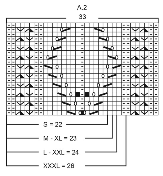 Diagram for DROPS 231-24