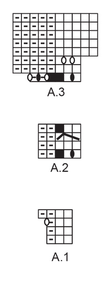 Diagram for DROPS 231-25