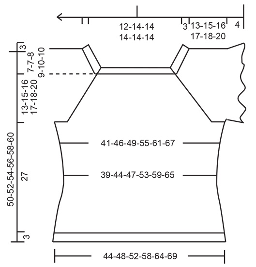 Diagram for DROPS 231-25