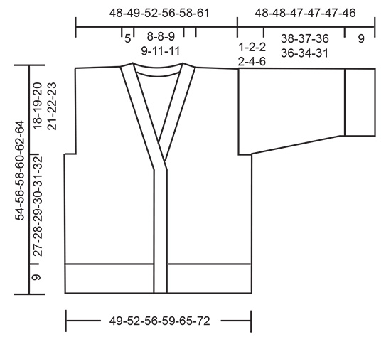 Diagram for DROPS 231-27