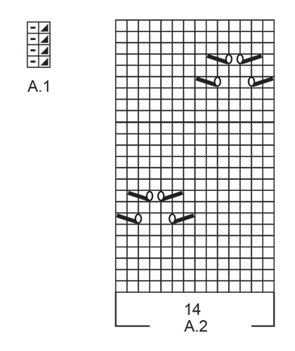 Diagram for DROPS 231-28