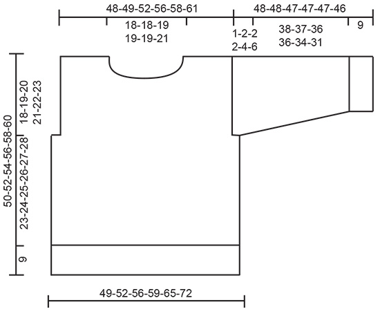 Diagram for DROPS 231-28