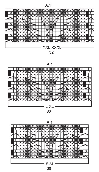 Diagram for DROPS 231-3