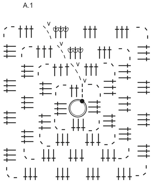 Diagram for DROPS 231-31