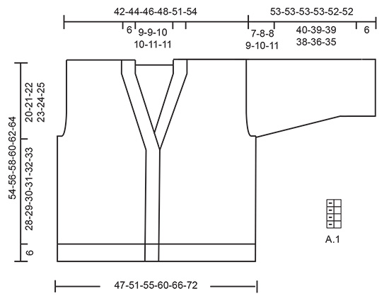 Diagram for DROPS 231-33