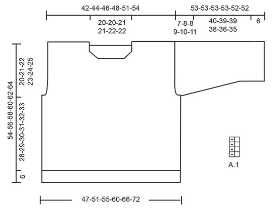Diagram for DROPS 231-34