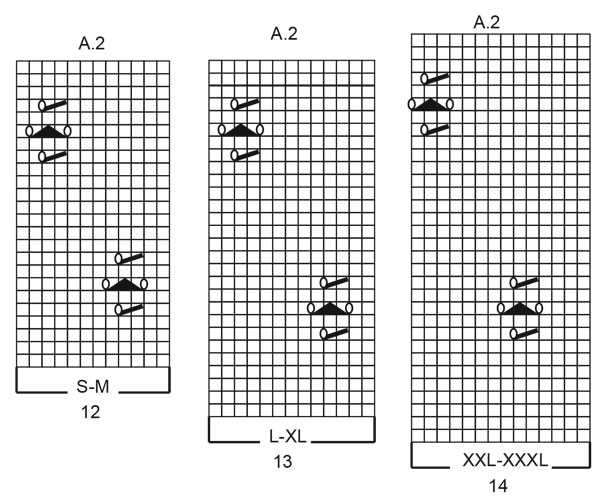 Diagram for DROPS 231-36