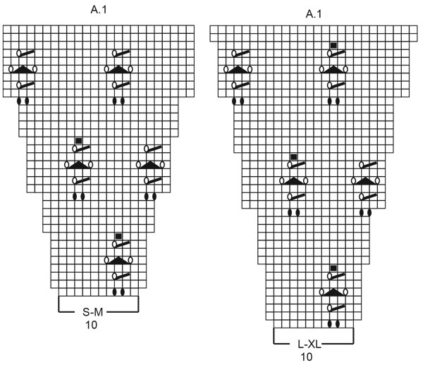 Diagram for DROPS 231-36