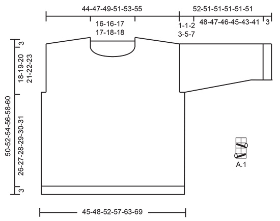 Diagram for DROPS 231-37