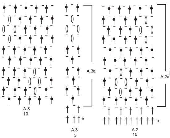 Diagram for DROPS 231-38