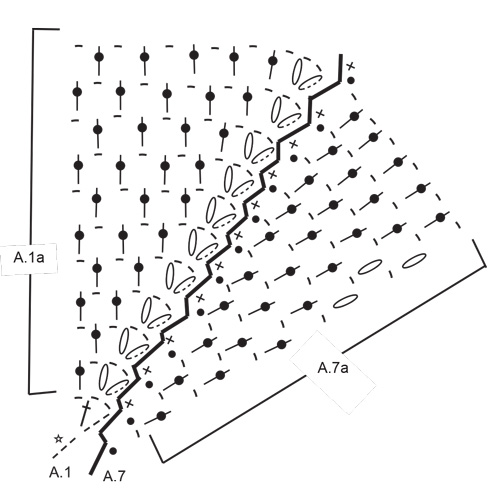 Diagram for DROPS 231-38