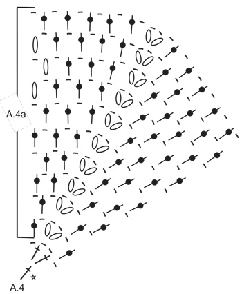 Diagram for DROPS 231-38