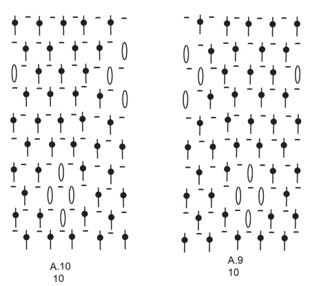 Diagram for DROPS 231-38