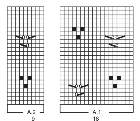 Diagram for DROPS 231-4