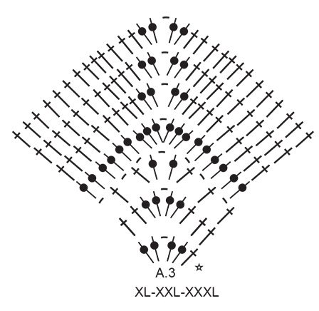 Diagram for DROPS 231-42