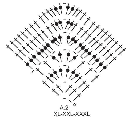 Diagram for DROPS 231-42