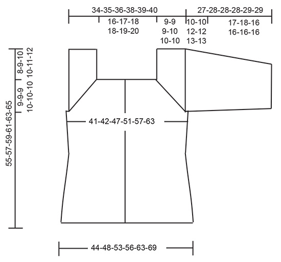 Diagram for DROPS 231-42
