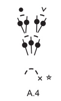 Diagram for DROPS 231-43