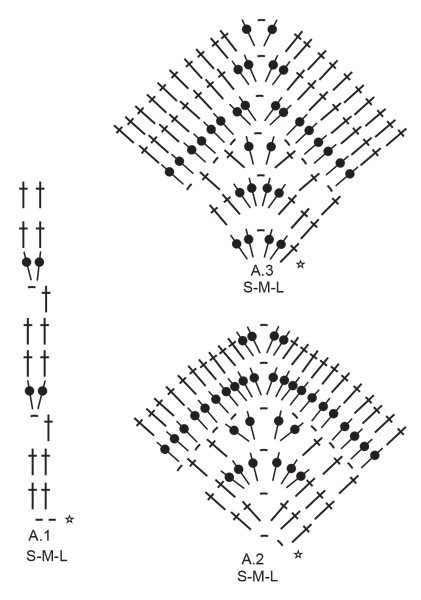 Diagram for DROPS 231-44