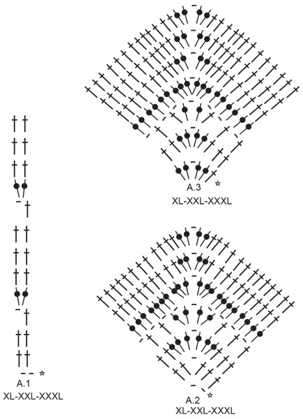 Diagram for DROPS 231-44