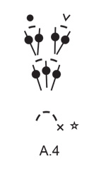 Diagram for DROPS 231-44