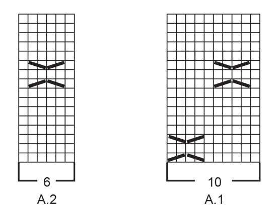 Diagram for DROPS 231-47