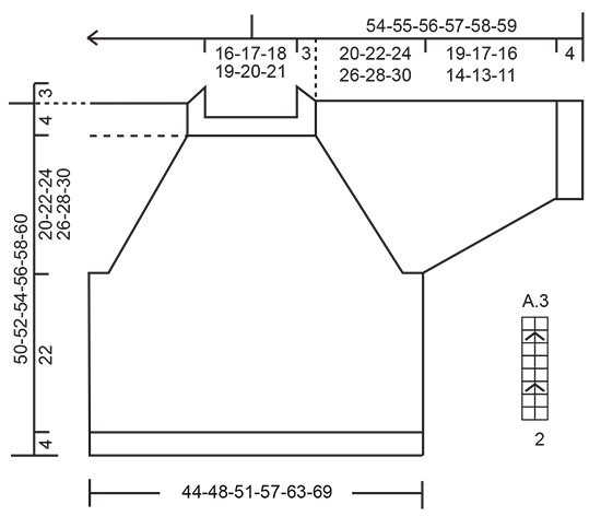 Diagram for DROPS 231-49