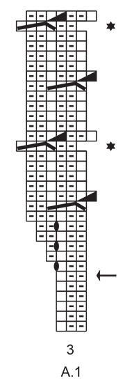 Diagram for DROPS 231-5