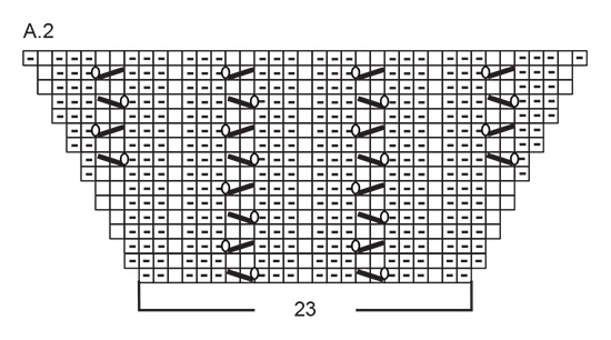 Diagram for DROPS 231-50