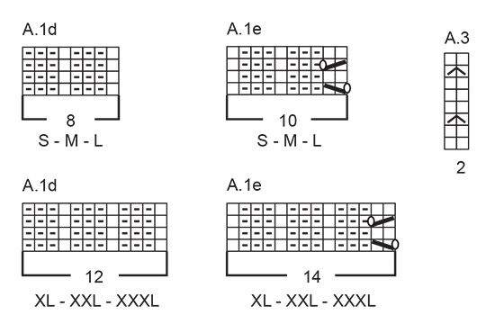 Diagram for DROPS 231-50