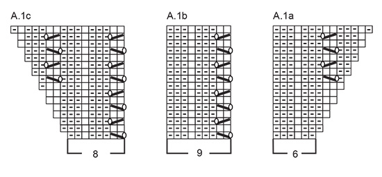 Diagram for DROPS 231-50