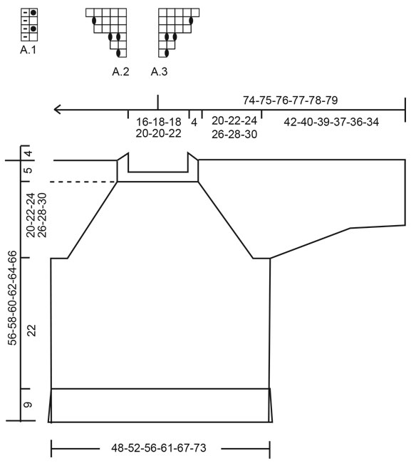 Diagram for DROPS 231-51