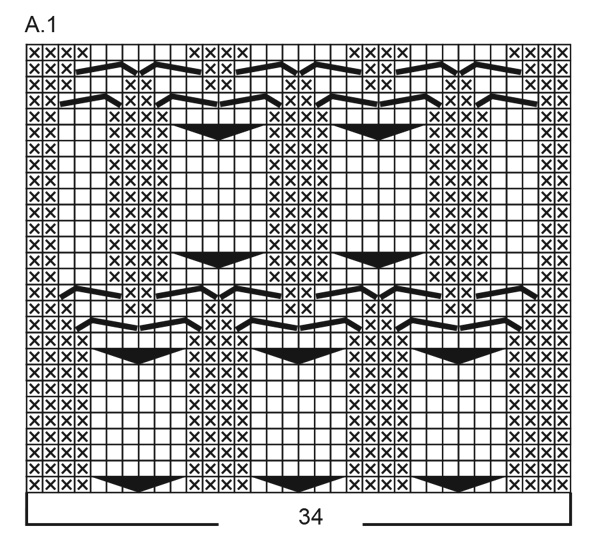 Diagram for DROPS 231-52