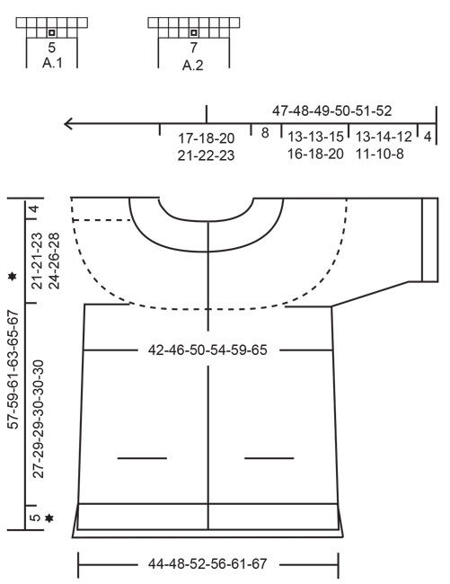 Diagram for DROPS 231-54